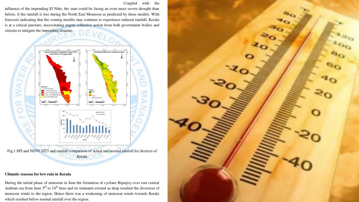 kerala drought CWRDM study report  CWRDM study report  സിഡബ്ല്യുആർഡിഎം  സിഡബ്ല്യുആർഡിഎം പഠന റിപ്പോർട്ട്  കേരളം കൊടും വരൾച്ചയിലേക്കോ  കേരളം കൊടും വരൾച്ചയിലേക്ക്  ജലവിഭവ വികസന വിനിയോഗ കേന്ദ്രം  സിഡബ്ല്യുആർഡിഎം