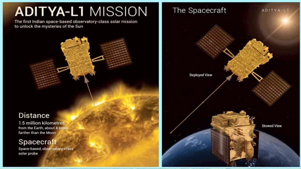 ISRO SOLAR MISSION ADITYA L1 WILL OBSERVE SUN PRESENT FUTURE SAYS SOLAR PHYSICIST PROFESSOR