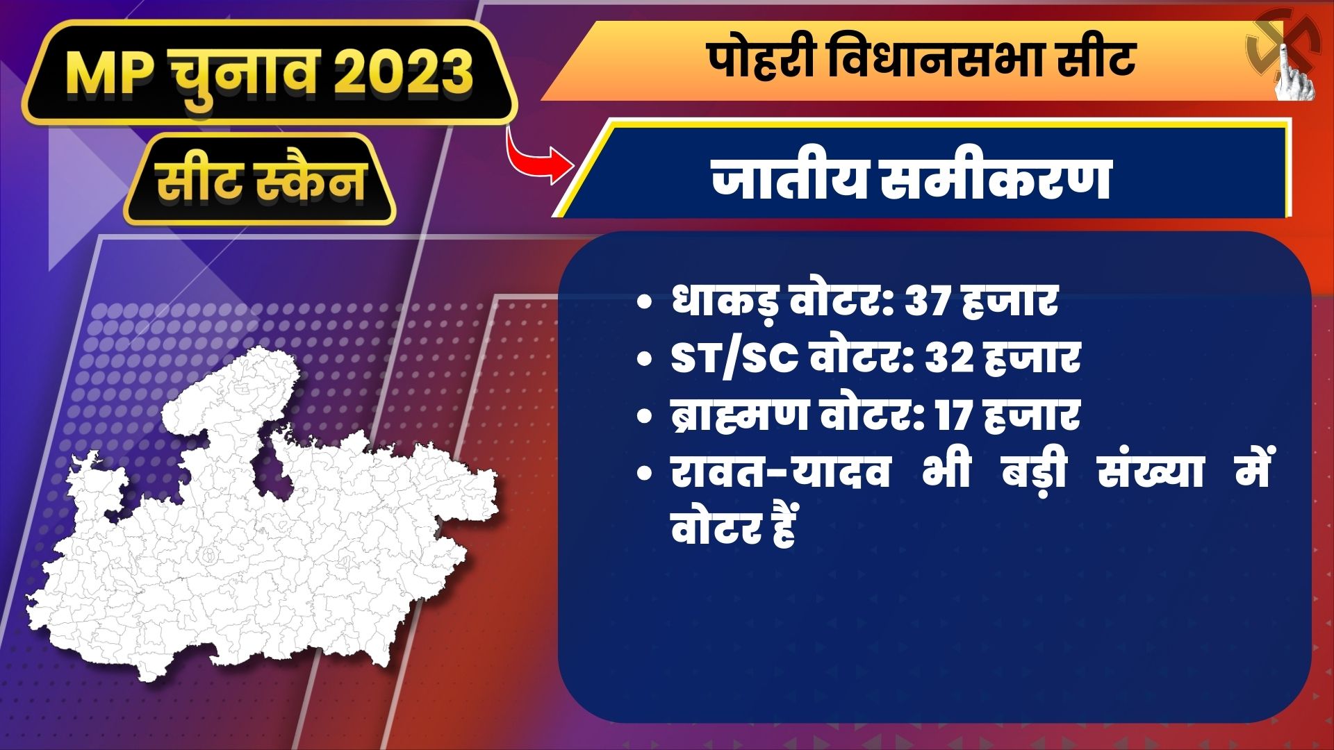 MP Seat Scan Pohari