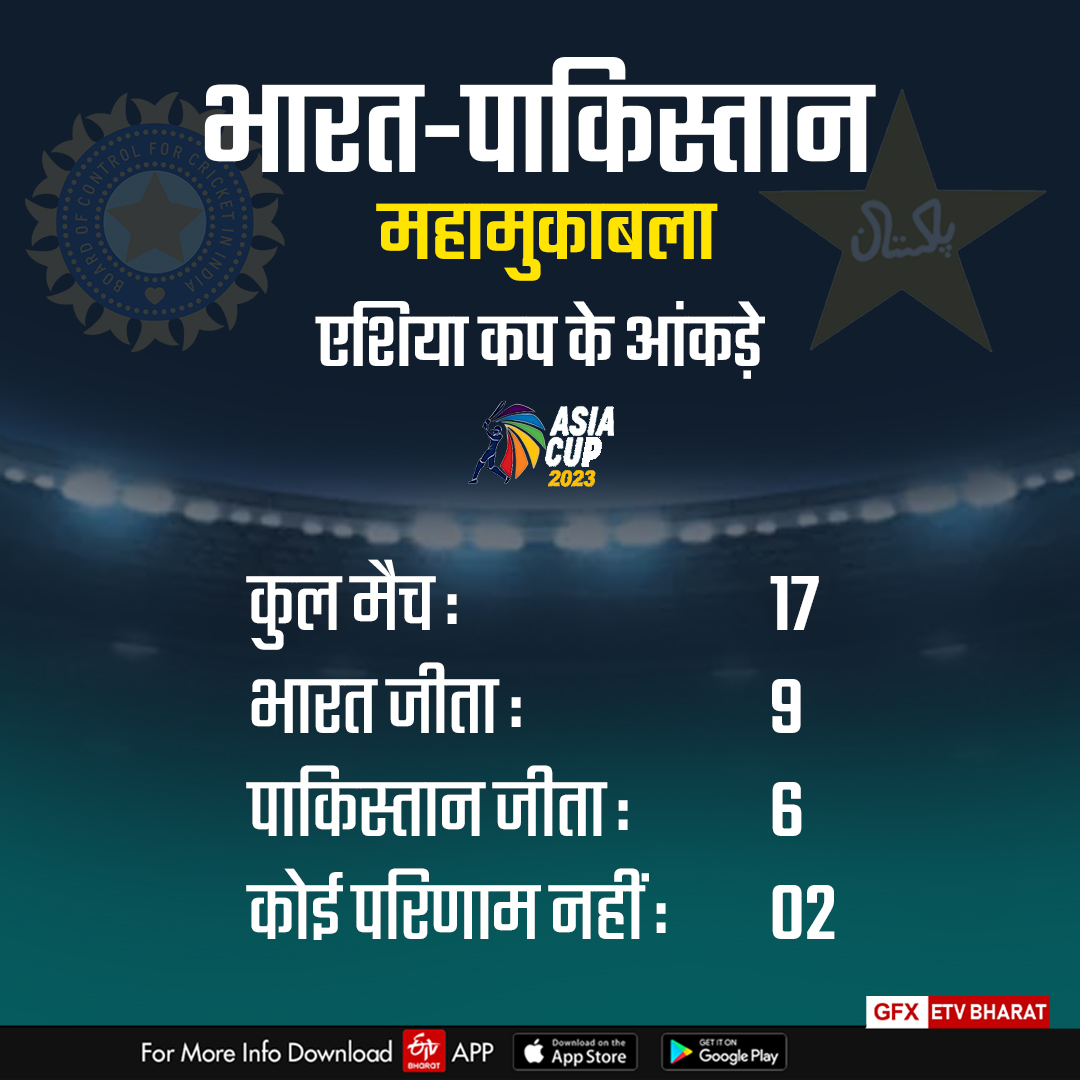 India vs Pakistan Match Preview Head To Head Asia Cup 2023