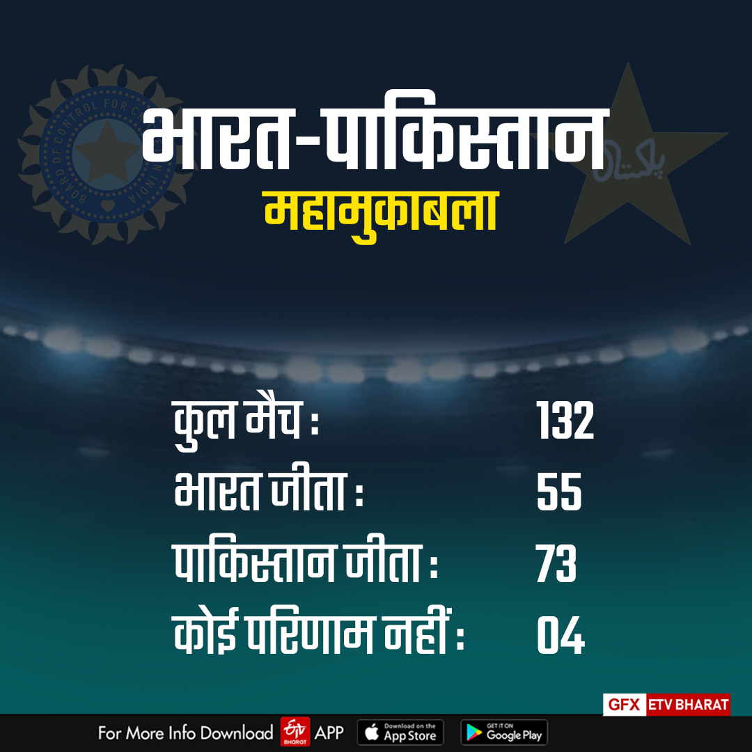 India vs Pakistan ODI Records Head to Head Match Preview