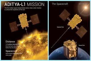 aditya l1 satellite isro sun mission in september with aditya l1 satellite