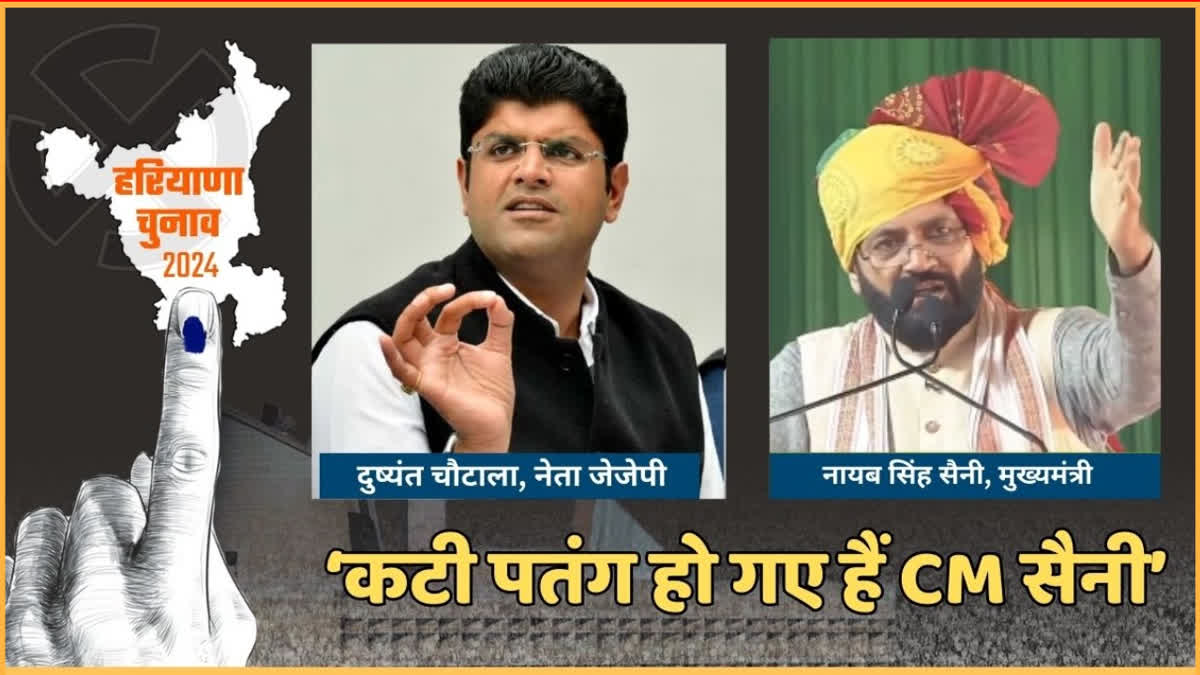 Dushyant Chautala On CM Naib Saini