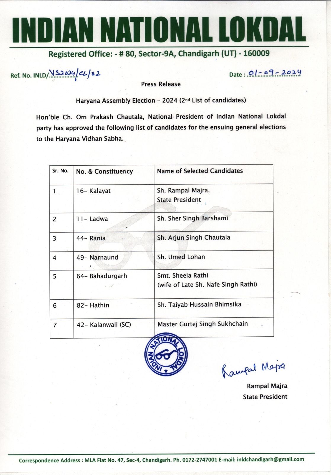 Indian National Lok Dal released the second list of candidates for Haryana elections Abhay Singh chautala Rampal Majra