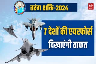 तरंग शक्ति 2024