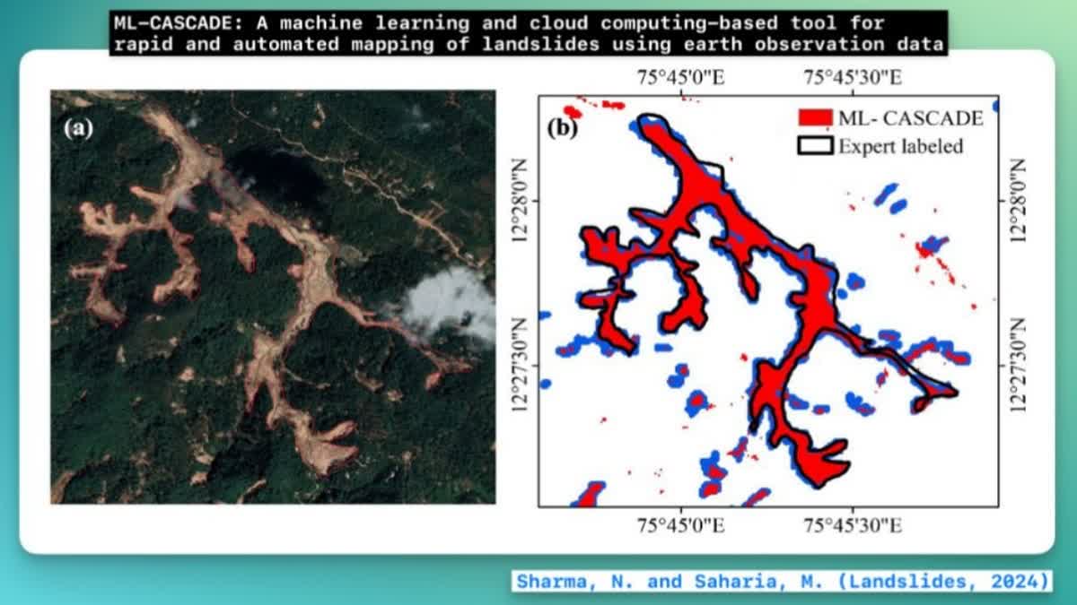 WAYANAD LANDSLIDE  വയനാട് ഉരുൾപൊട്ടൽ  LANDSLIDE  മണ്ണിടിച്ചിൽ