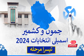 JK assembly elections 2024