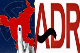 ADR Report On Haryana Assembly Elections