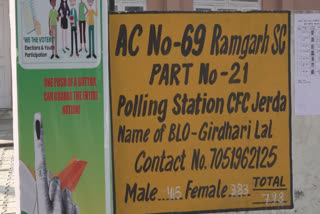 J&K Assembly Elections : In A Historic First, Voters In Border Village Jerda Cast Their Votes In Local Polling Booth