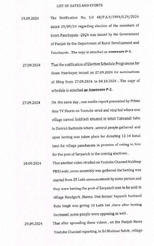 Punjab Sarpanch bid Cases