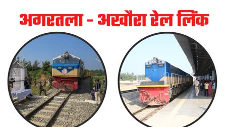 Agar tala akhaura rail link