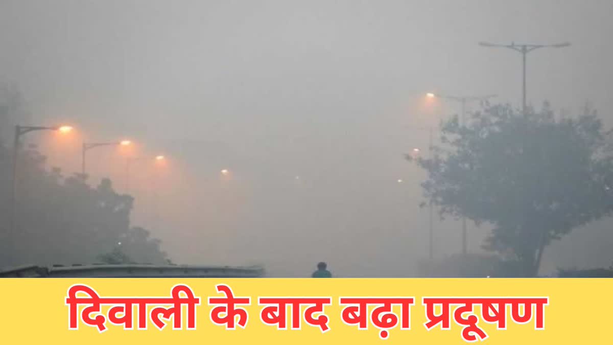 HARYANA AIR POLLUTION