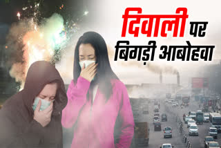 UTTARAKHAND AIR QUALITY INDEX