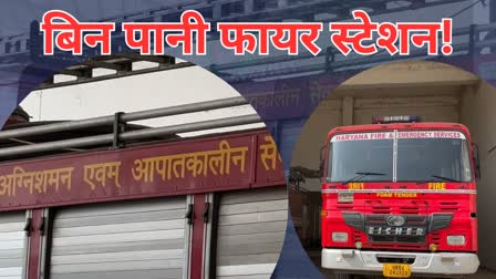 Charkhi Dadri fire station