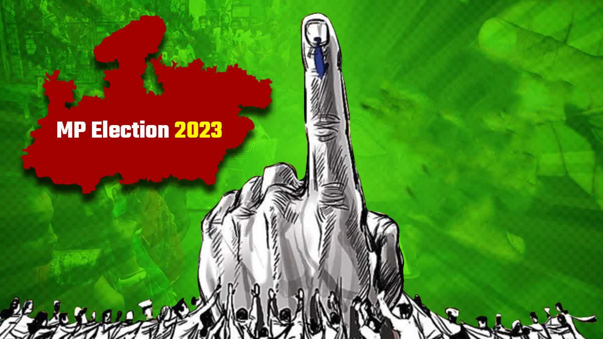 Madhya Pradesh Assembly election 2023  Madhya Pradesh Assembly election exit poll result  Madhya Pradesh election 2023 result  മധ്യപ്രദേശ് നിയമസഭ തെരഞ്ഞെടുപ്പ്  മധ്യപ്രദേശ് നിയമസഭ തെരഞ്ഞെടുപ്പ് എക്‌സിറ്റ് പോള്‍  മധ്യപ്രദേശില്‍ ബിജെപിക്ക് സാധ്യത  തെരഞ്ഞെടുപ്പ് നടക്കുന്ന സംസ്ഥാനങ്ങള്‍  മധ്യപ്രദേശിലെ പോളിങ് ശതമാനം  five states assembly election updates  five states election results