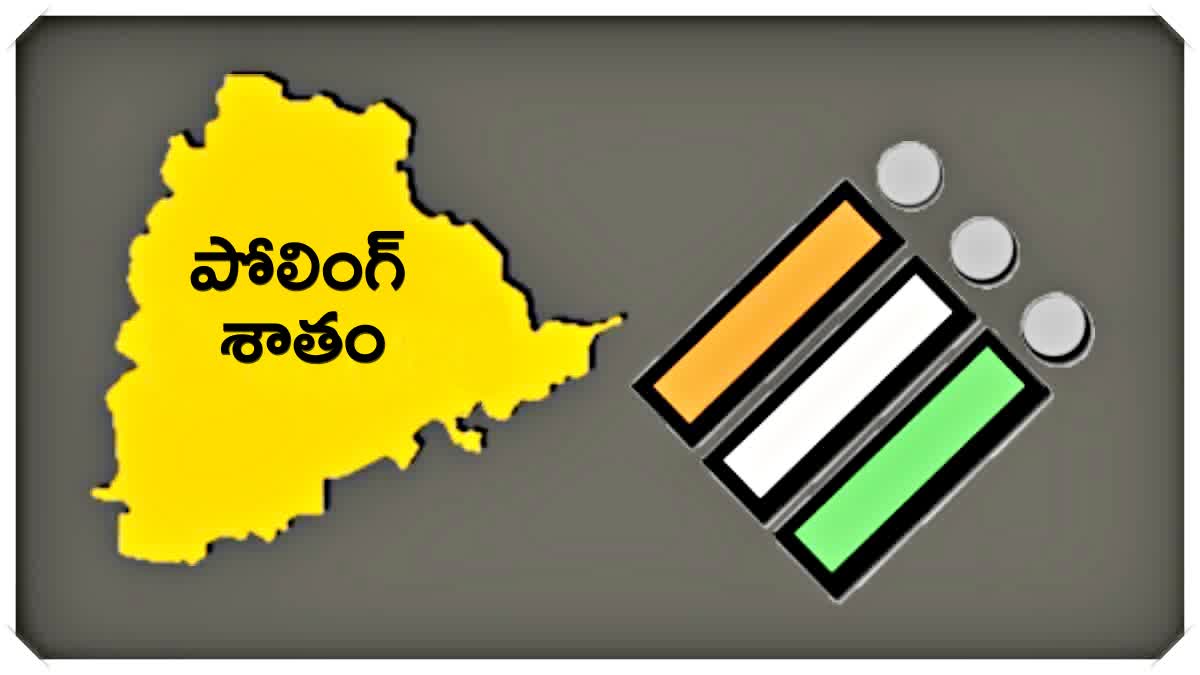 Telangana Assembly Election