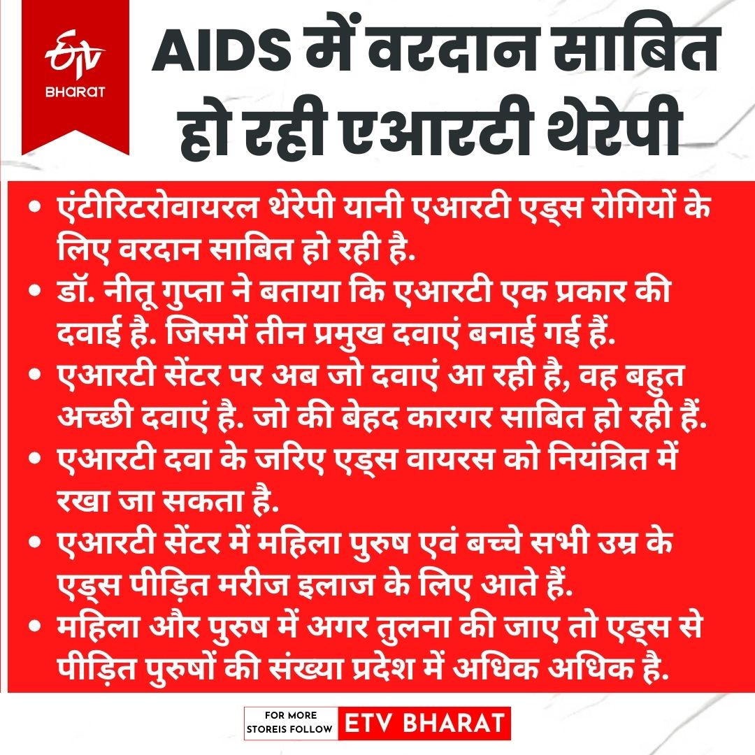 एचआईवी एड्स का इलाज.