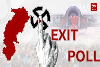 Exit poll creates stir in Chhattisgarh politics Reaction of BJP