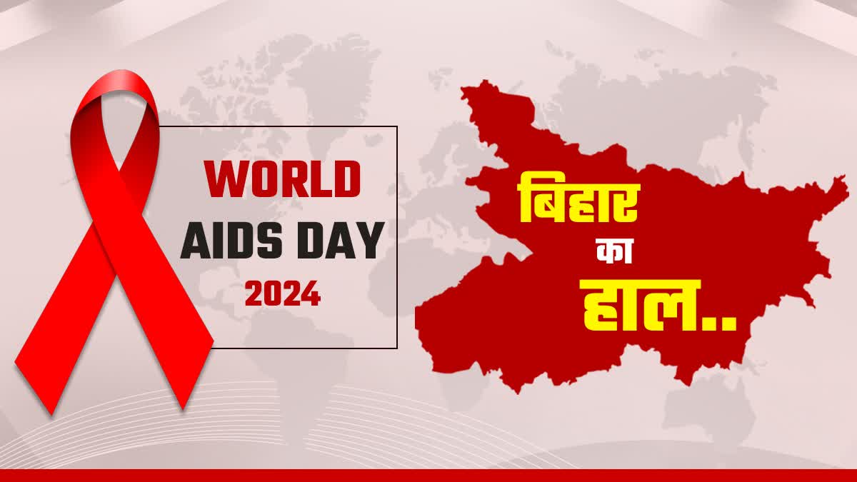 Bihar AIDS Report