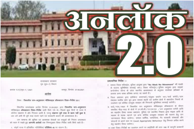 Rajasthan news today of 8 June 2021,  Rajasthan latest breaking news