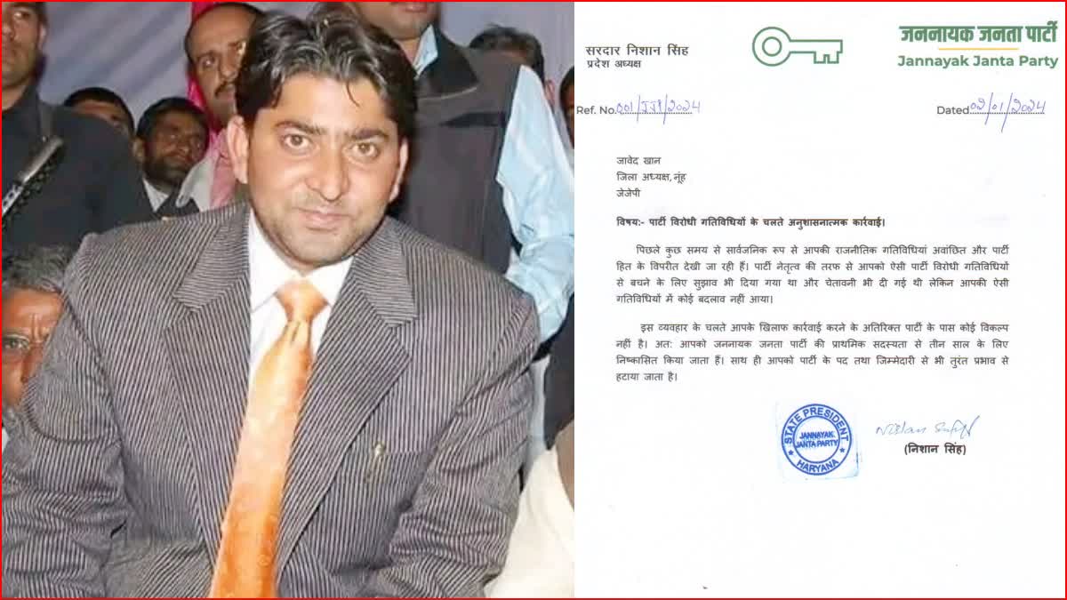 jjp expelled javed khan