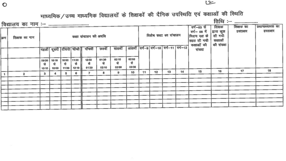 शिक्षकों का नया अटेंडेंस सिस्टम