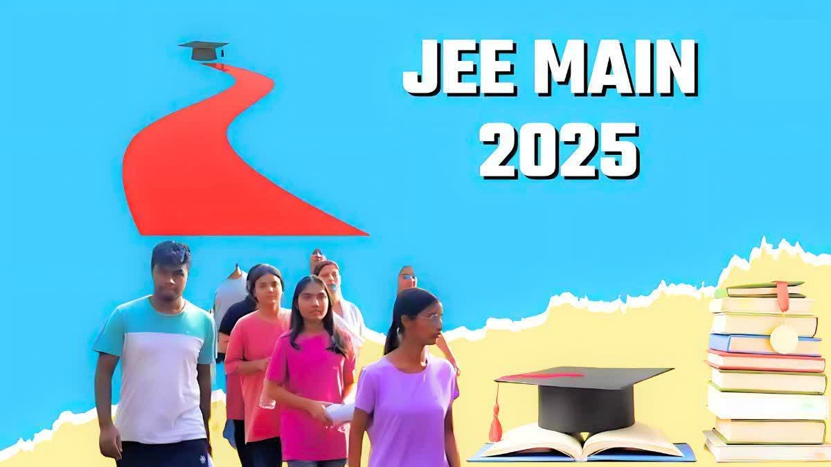 JEE MAIN 2025