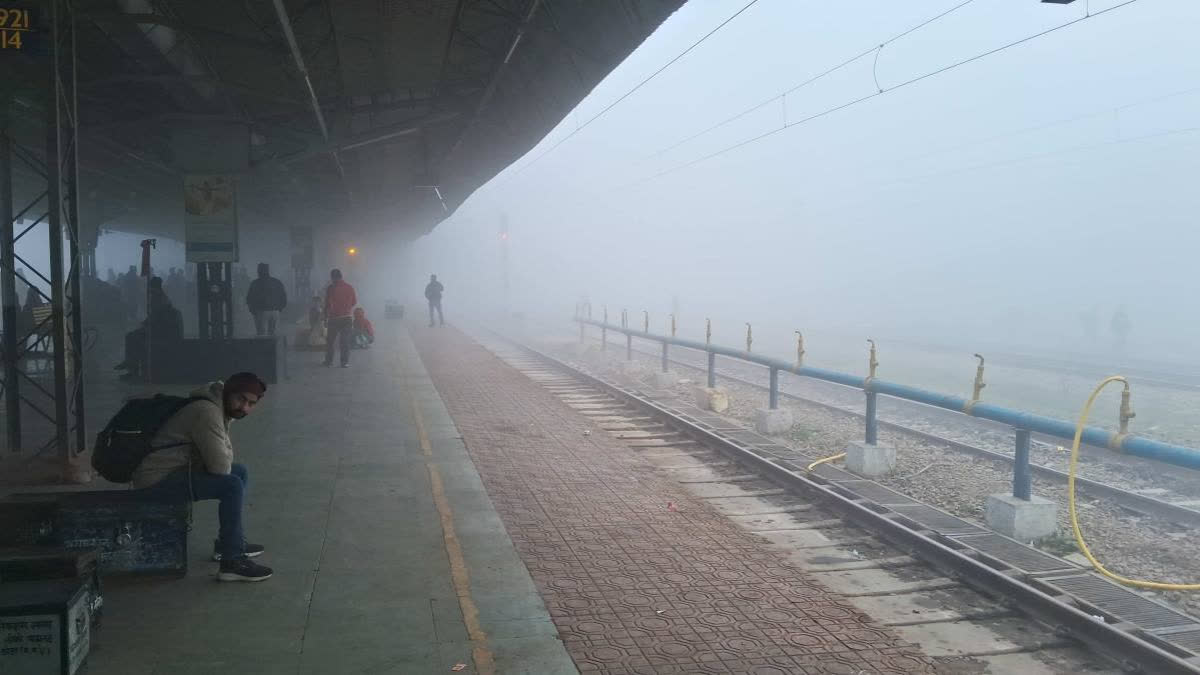 Visibility under 100 meters due to fog led to major train delays in Kota, affecting services such as the Patna-Kota Express and Mumbai Central trains.