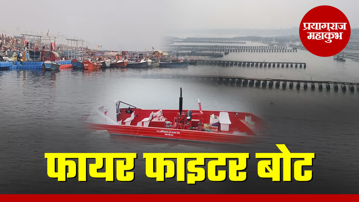 PRAYAGRAJ MAHA KUMBH 2025 Date Time