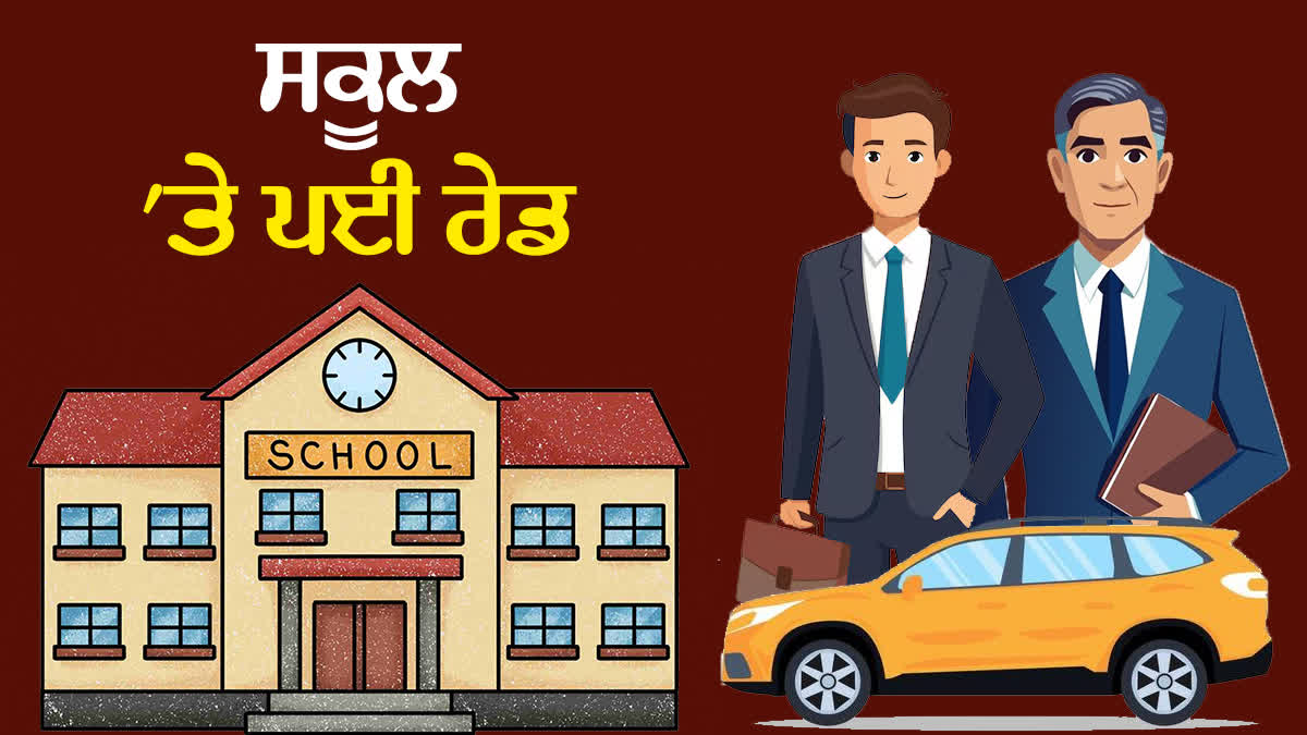 LUDHIANA SCHOOL RAID