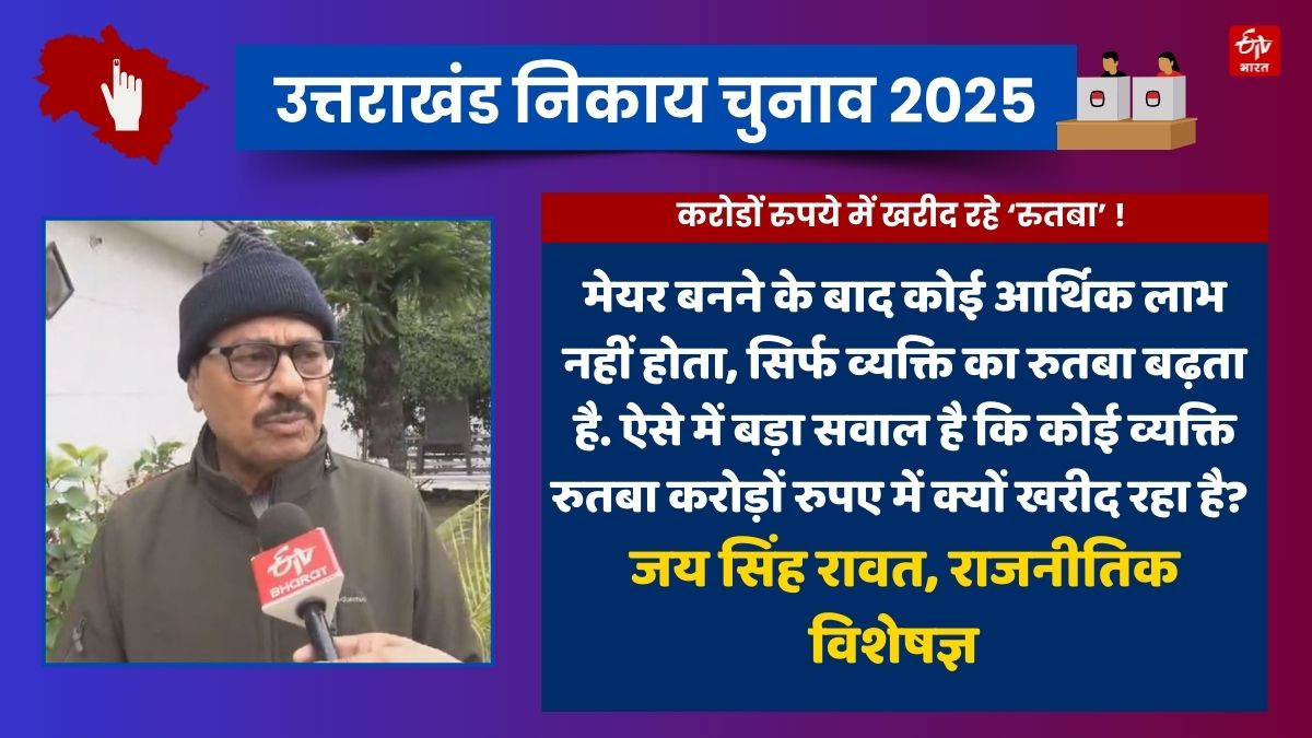 उत्तराखंड निकाय चुनाव 2025