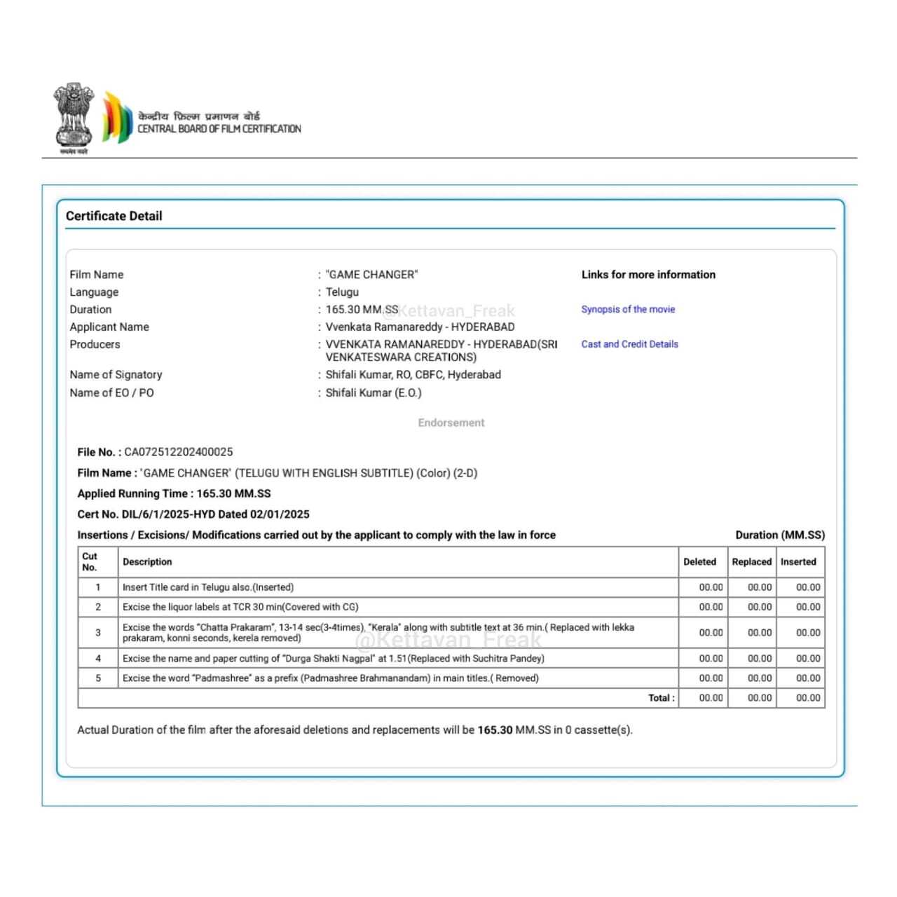 Game Changer gets U/A Certificate