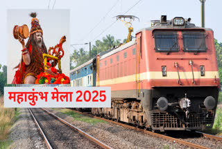 Mahakumbh mela 2025