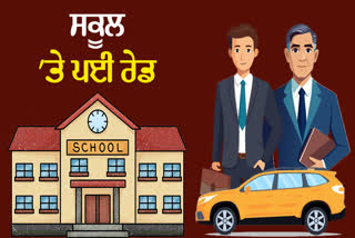 LUDHIANA SCHOOL RAID