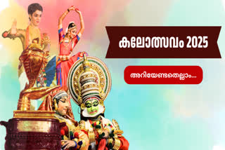 KERALA SCHOOL KALOLSAVAM 2025  KALOLSAVAM LOCATIONS AND DETAILS  സ്‌കൂള്‍ കലോത്സവ ഗൈഡ്  സംസ്ഥാന സ്‌കൂള്‍ കലോത്സവം 2025  KALOLSAVAM 2025