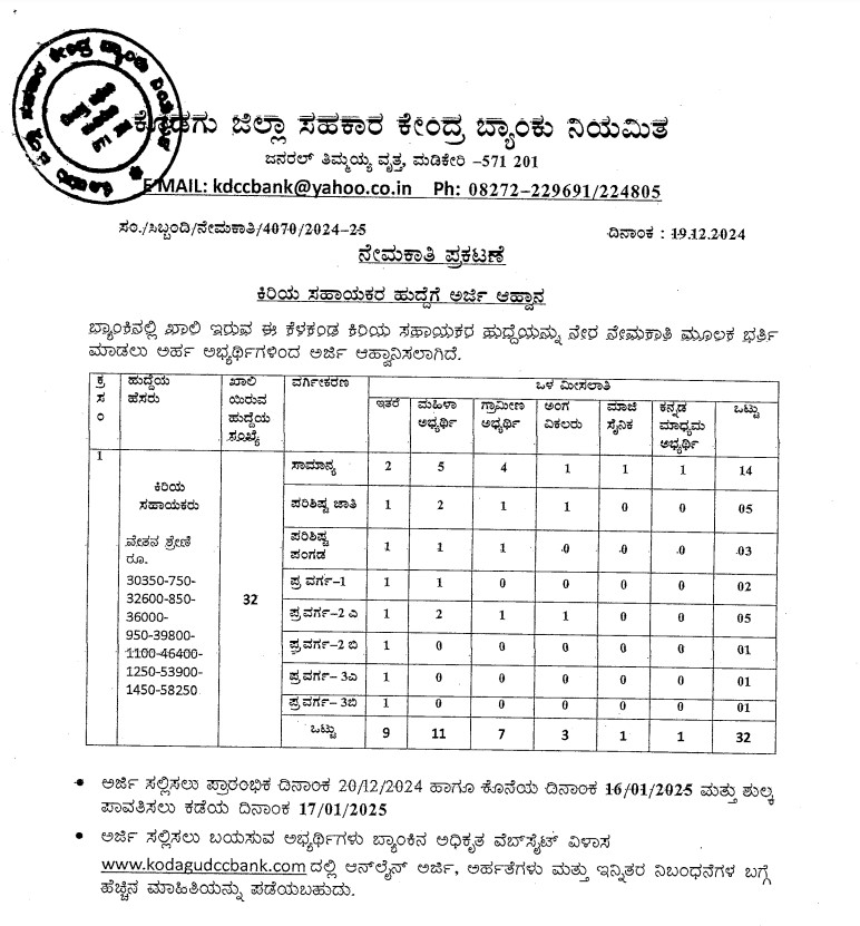 Junior assistant Post Recruitment in Kodagu DCC Bank