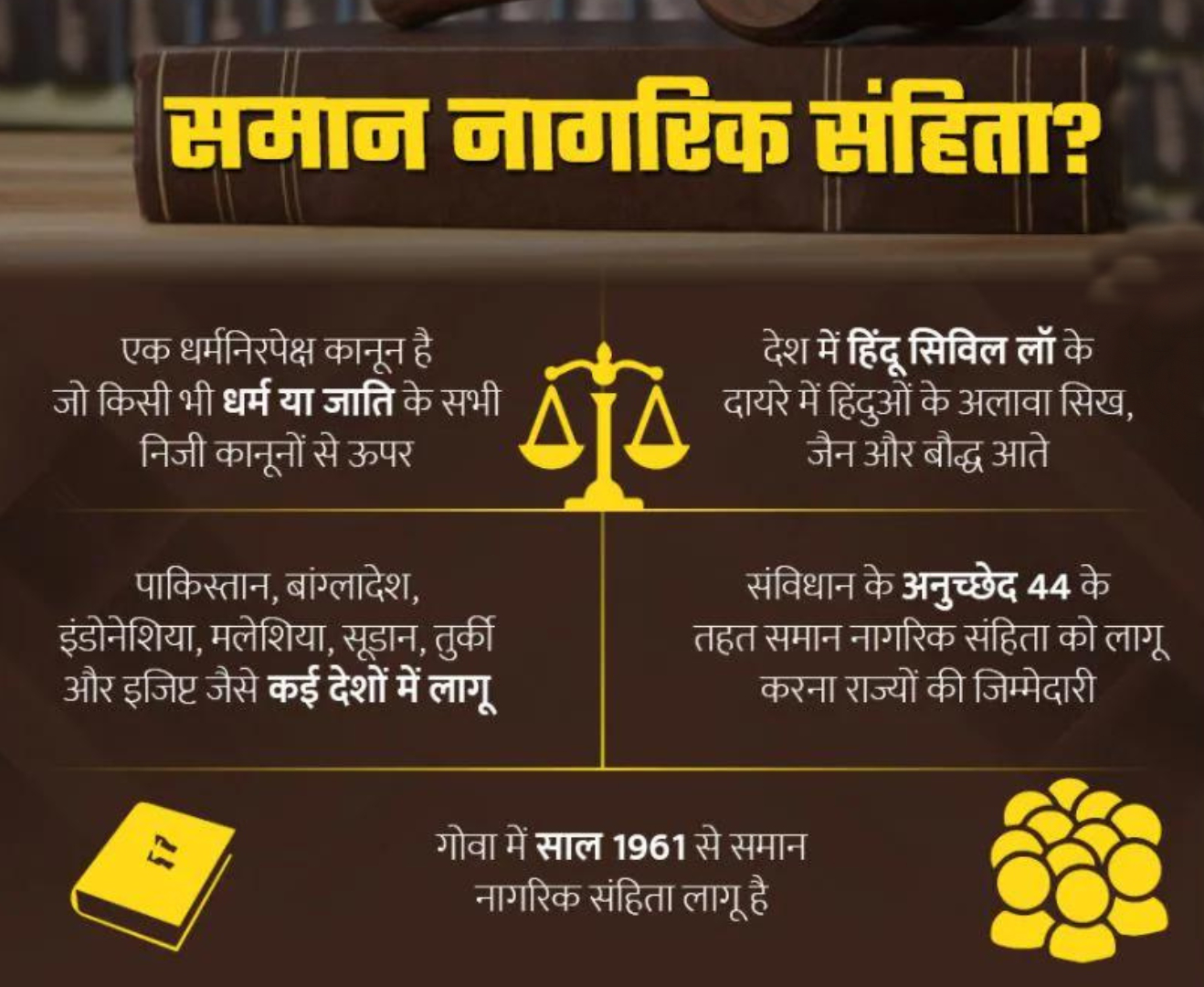 Uniform Civil Code in Uttarakhand ​