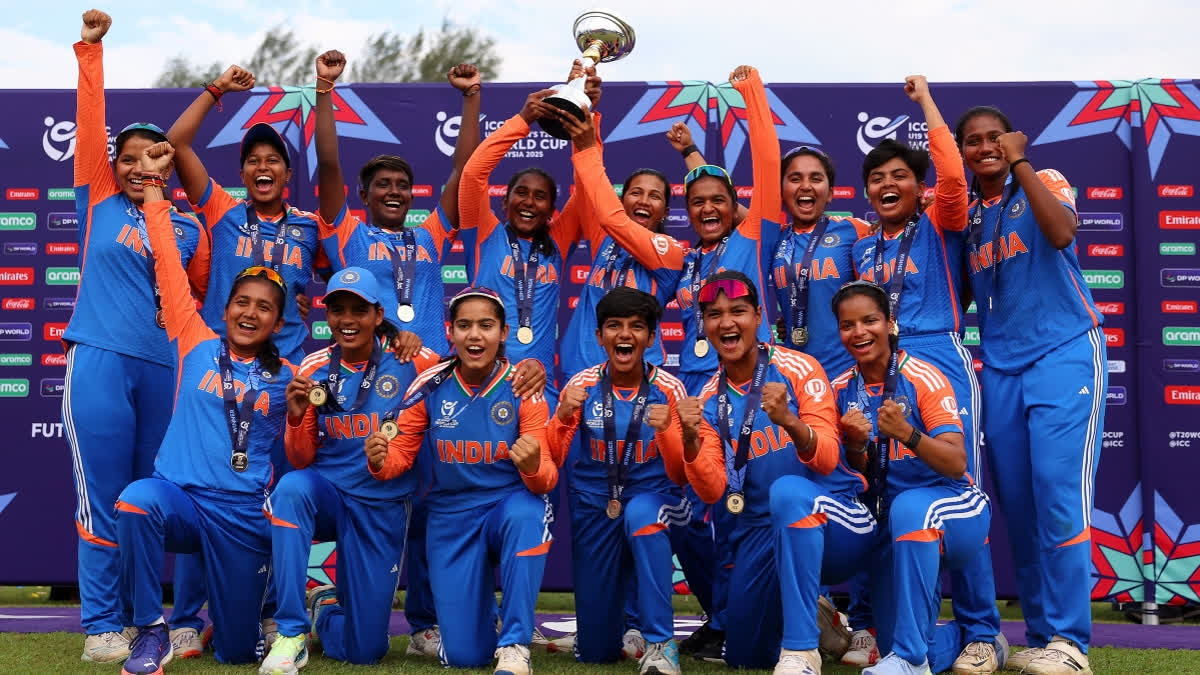 INDIA WON UNDER 19 WORLD CUP