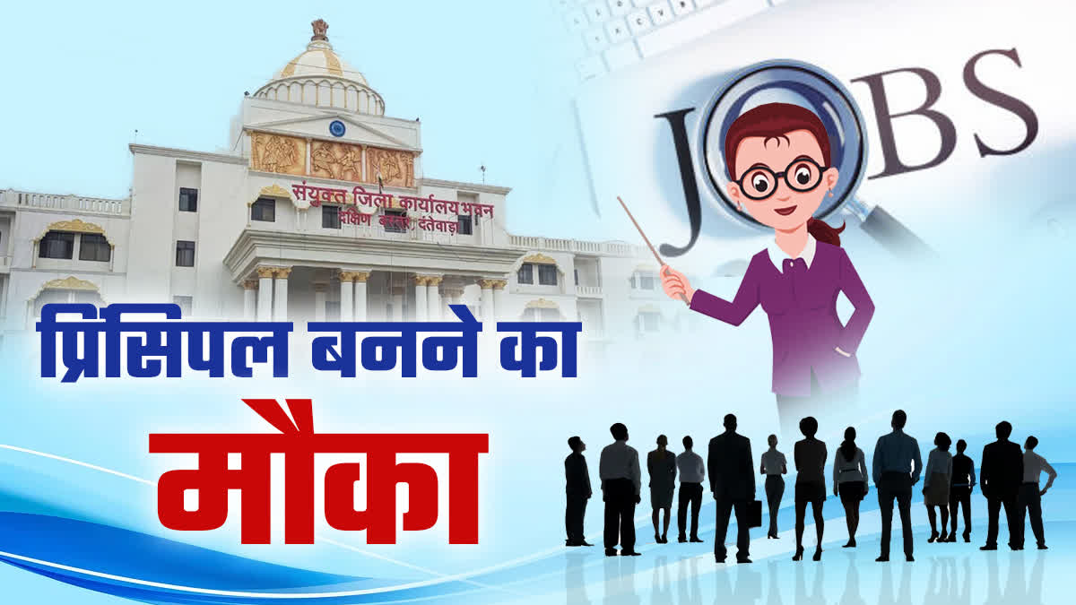 JOBS IN AASTHA VIDYA MANDIR