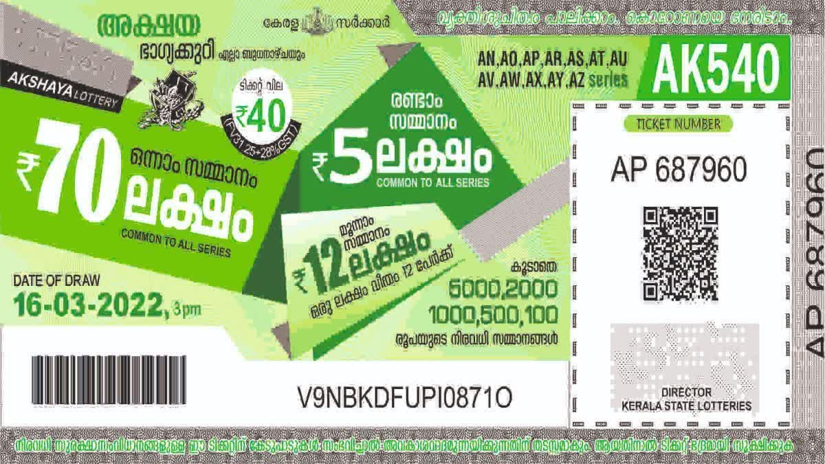 AKSHAYA LOTTERY DRAW  KERALA STATE LOTTERY RESULTS  SUNDAY LOTTERY RESULTS  കേരള സംസ്ഥാന ലോട്ടറി ഫലം