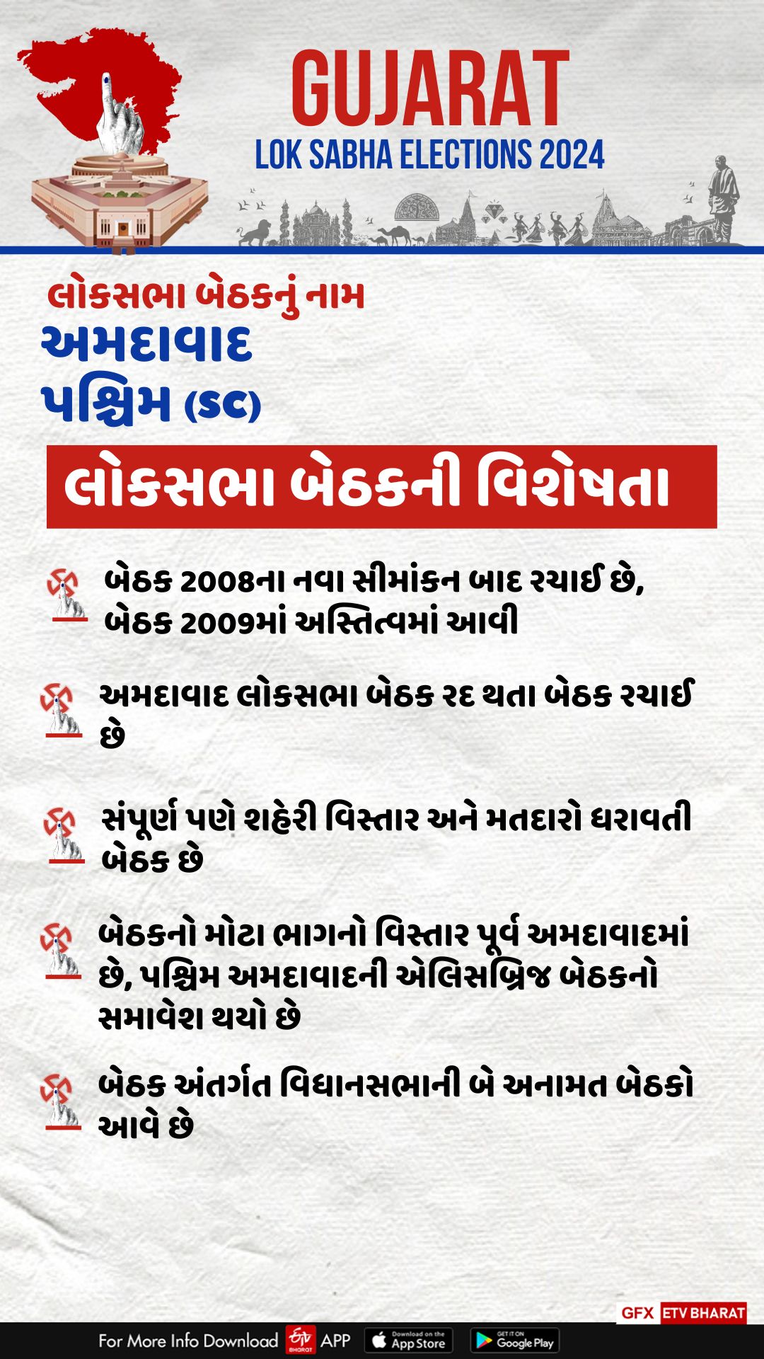 બેઠકની વિશેષતા