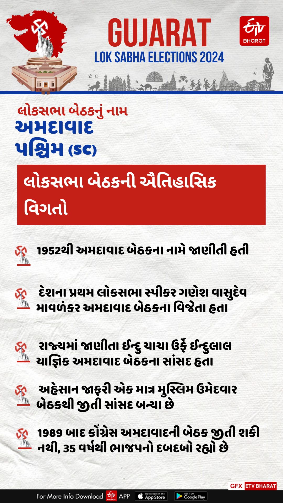 ઐતિહાસિક મહત્વ