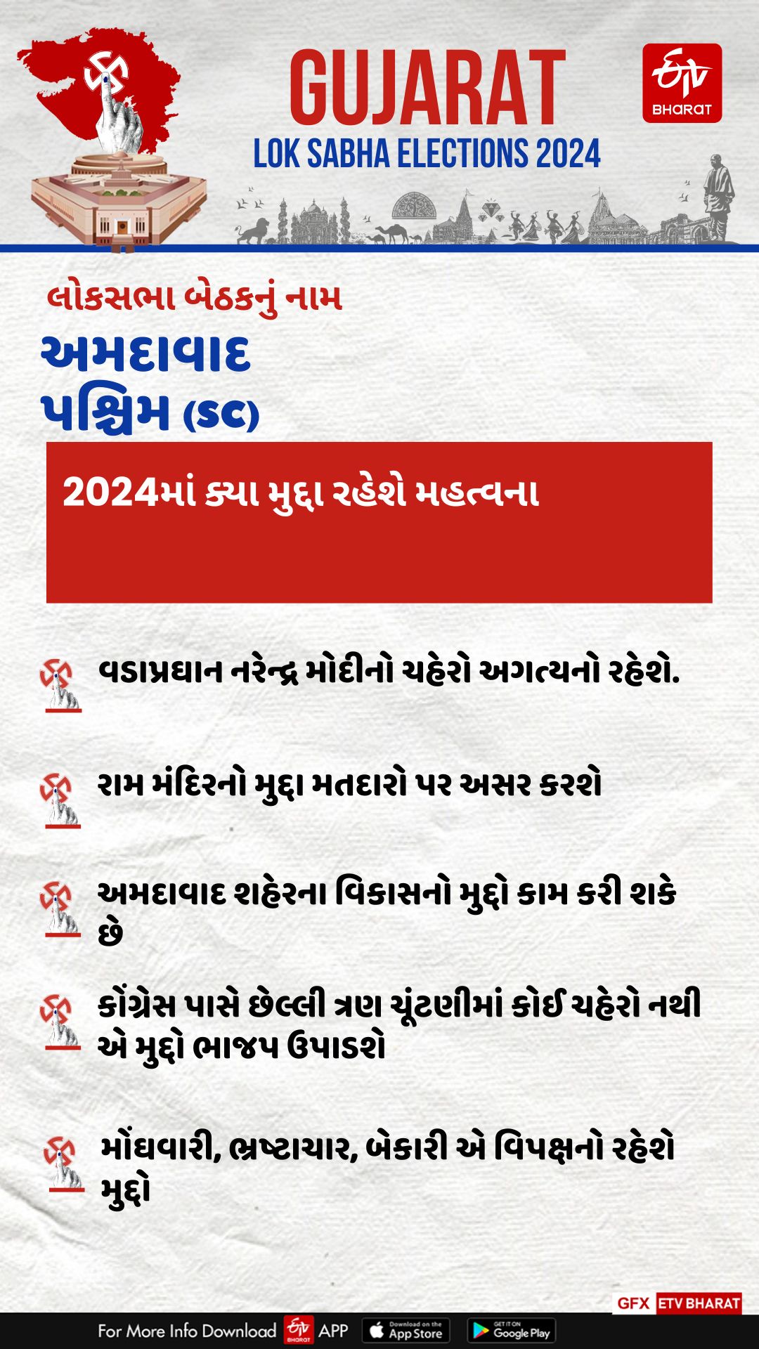 મહત્વના મુદ્દા