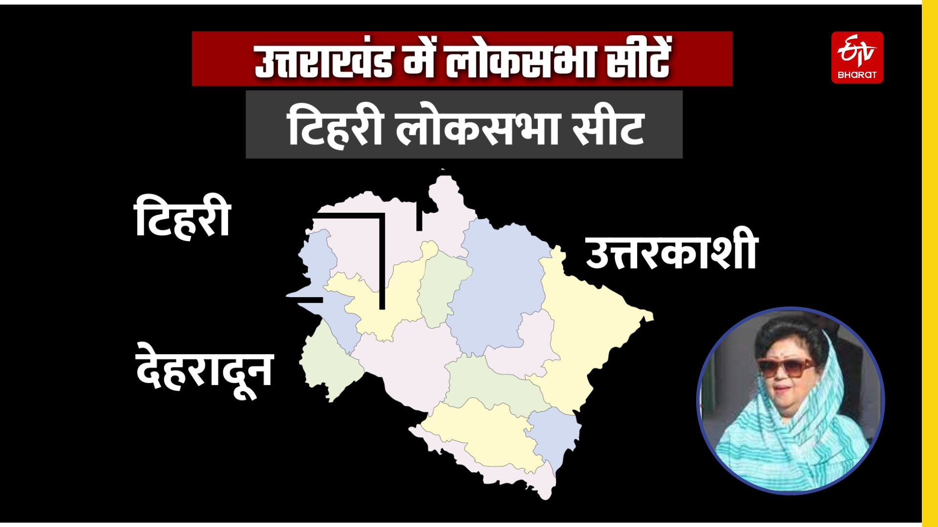 Loksabha BJP Uttarakhand Candidates