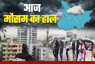 Bihar Weather update