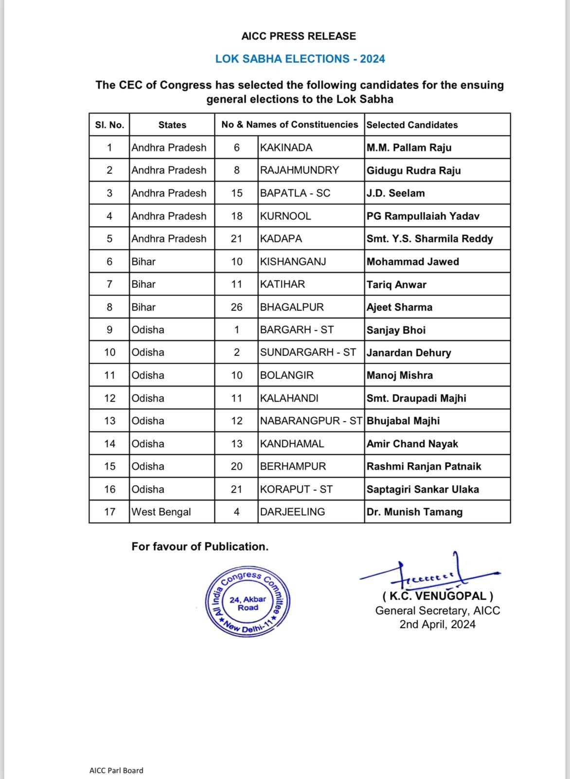 Lok Sabha Election 2024