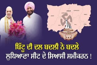 Lok Sabha Seat Ludhiana Is Political expressions