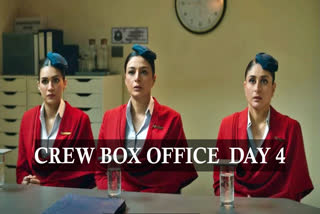 Crew Box Office Collection Day 4: Kareena Kapoor, Tabu, Kriti Sanon's Heist Comedy Crosses Rs 70 Cr