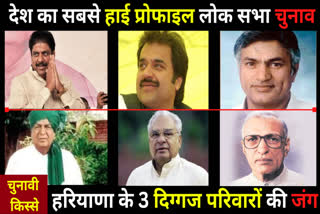 HARYANA HIGH PROFILE ELECTION FIGHT