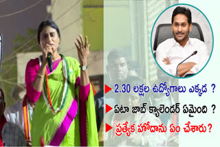 sharmila letter to cm jagan